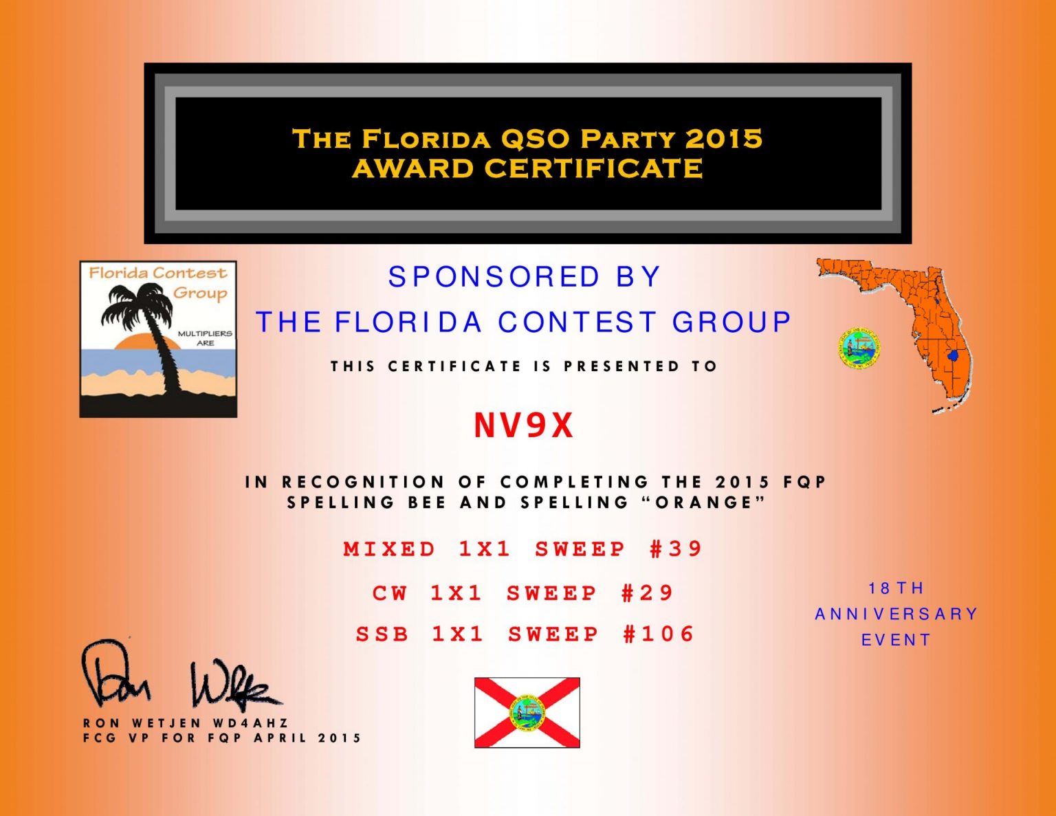 QSO Party Awards and Other Metro DX Club